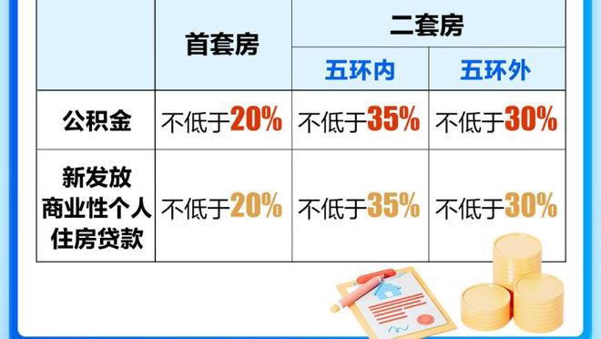 拼出来的机会！穆迪出场21分钟拿到6分4板正负值+22全场最高